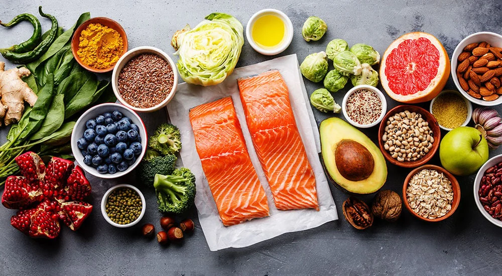 What is an anti – inflammatory diet?